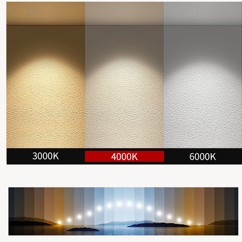 Đèn led Âm Trần mini 1w 3w 85v-265v 35mm Ánh Sáng Trắng / Đen