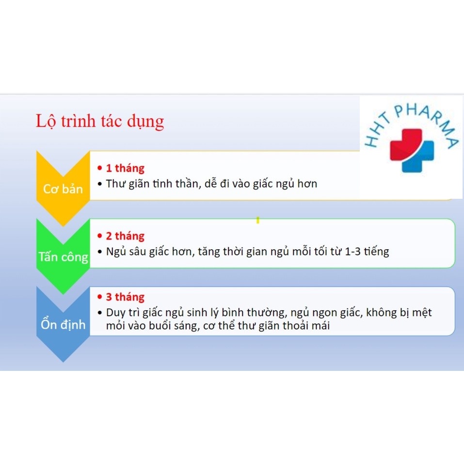 Viên hỗ trợ ngủ ngon SLEEPY Nhật Bản