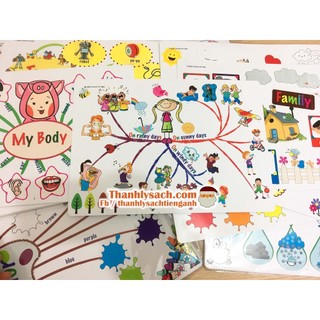 Tranh sơ đồ tư duy MIND MAP - 11 TỜ - A4