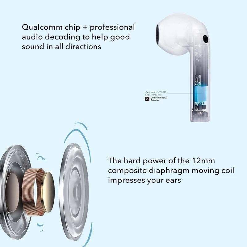Tai Nghe Bluetooth Không Dây Phù Hợp Cho Xiaomi Redmi Buds3