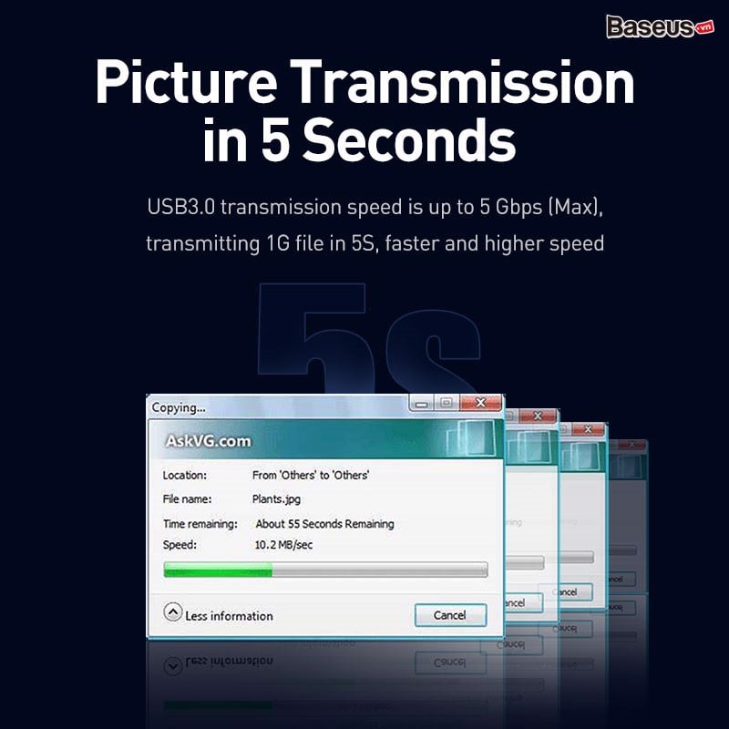 Cáp chuyển tốc độ cao, siêu bền Baseus Cafule Cable (USB3.0 Male to USB3.0 Female/ Micro-B / USB3.0 Male)