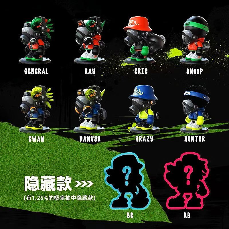 Mô Hình Nhân Vật WASATOY Chameleon Thế Hệ 9 Trang Trí