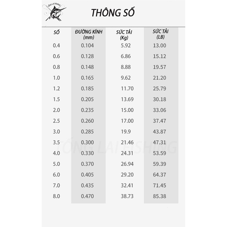 Dây trục chính lure PE 8X YUDING đa sắc 100m