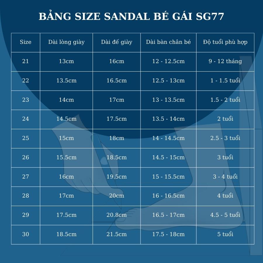 Dép quai hậu bé gái 1 - 5 tuổi êm nhẹ chống trơn sandal hở mũi phối màu tím trắng thời trang đi học đi chơi SG77