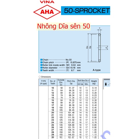 Nhông sên, nhông dĩa, nhông bánh xích 50,60,80,100 đủ Size