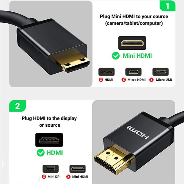 Cáp Mini HDMI to HDMI 2.0 Dài 1,5 mét Ugreen 11167  - Hàng CHính Hãng