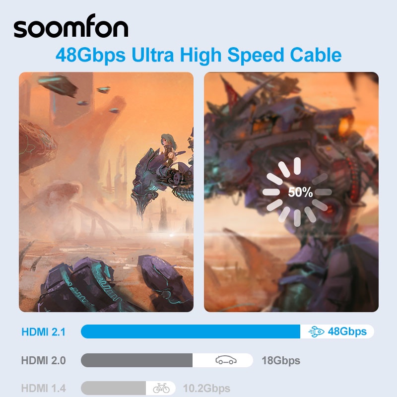 Cáp HDMI 2.1 Tốc Độ Cao 48Gbps 8K / 60Hz 4K / 120Hz HDCP 2.3 HDR 10+ Ebc Tương Thích PS5 PS4 Xbox Series X QLED TV UHD