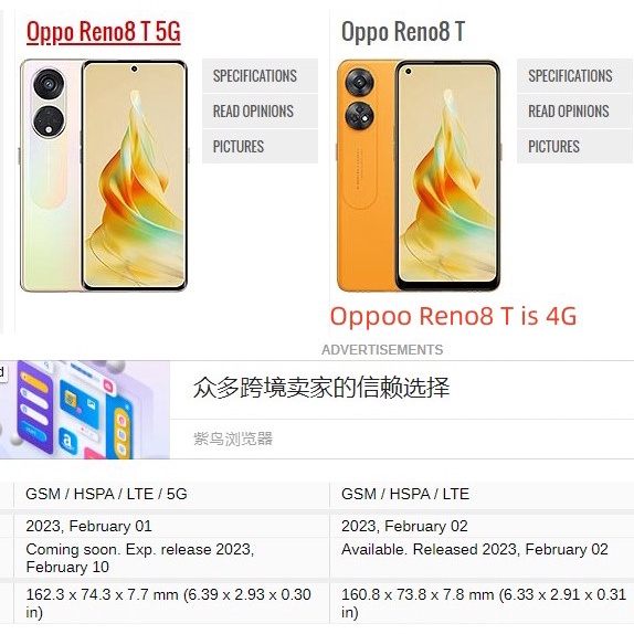 Kính Cường Lực Bảo Vệ Màn Hình Cong 3D Cho Oppo Reno8 T 5G Reno 8T 8Z 8 Reno8Z Reno8 Reno8T 4G 5G