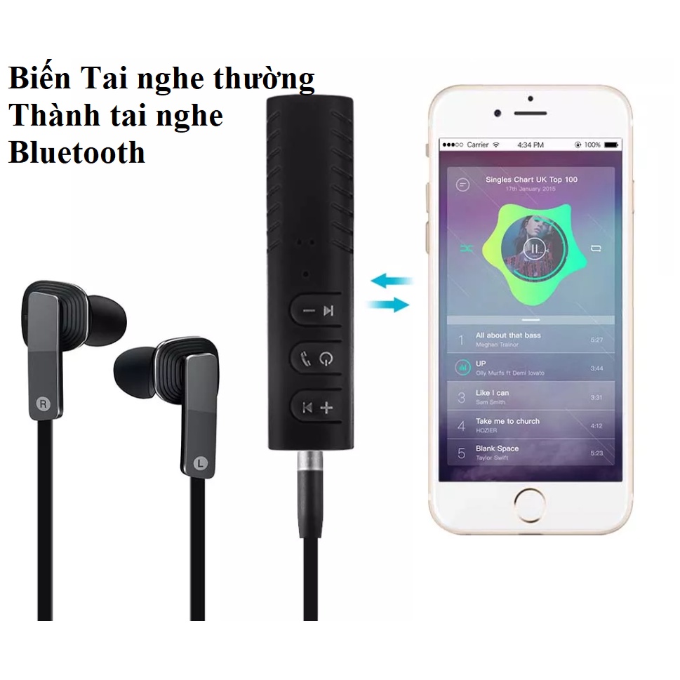 Bộ thu tín hiệu âm thanh không dây kết nối Bluetooth 3.5mm AUX cho xe hơi