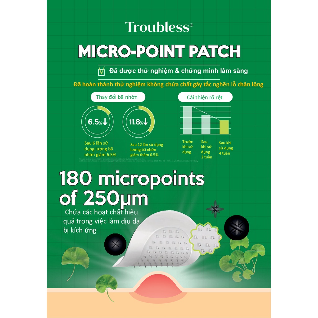 Miếng dán mụn TROUBLESS MICRO-POINT PATCH mỏng nhẹ hỗ trợ tái tạo da 09 miếng Daily Beauty Official