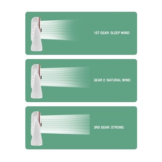 Quạt usb Mini Để Bàn Có Đèn Tiện Dụng