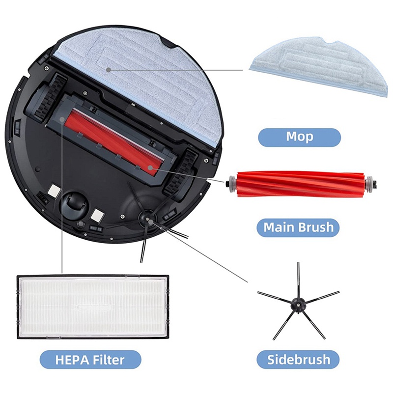 Bộ Phụ Kiện Màng Lọc HEPA Và Bàn Chải Chính Màu Đen Thay Thế Dành Cho Máy Hút Bụi Roborock S7 S70 S75 S7Max S7MaxV T7S