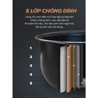 Nồi cơm điện sharp KS-COM110DV-WH 1.1 lít [Nồi cơm loại tốt bền, đa năng, công suất 790W, chống dính] - g - CheapMall
