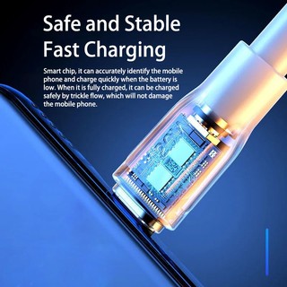 Cáp SạC Nhanh 120W 6A Type C Cho Android iPhone