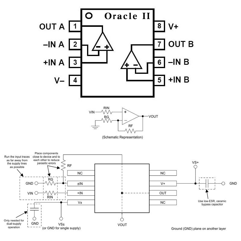 Bộ Khuếch Đại Âm Thanh Oracle II 01 02 Op Amp OPA2604 NE5532 MUSES02 LME49720HA LME49720HA