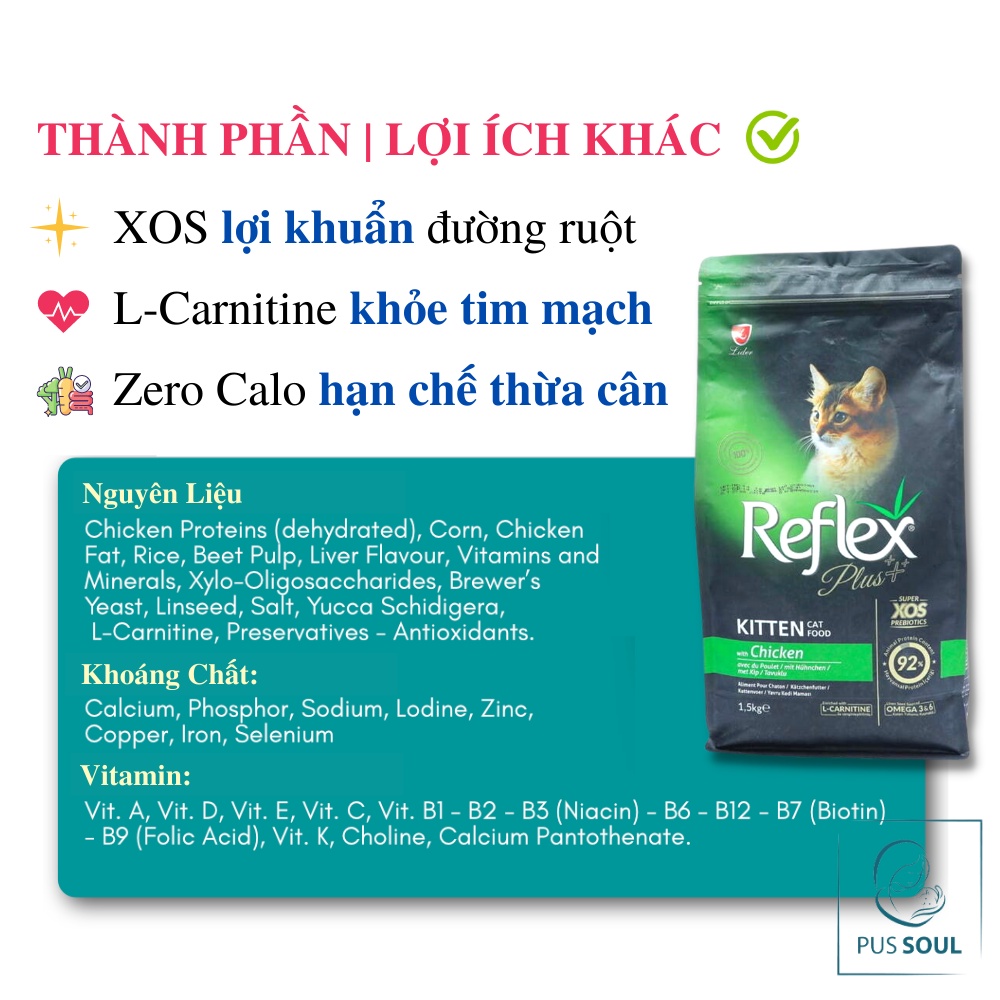 Mua Hạt Reflex KITTEN 1.5KG (Thức Ăn Cho Mèo Con) | Tăng Đề Kháng Tự ...