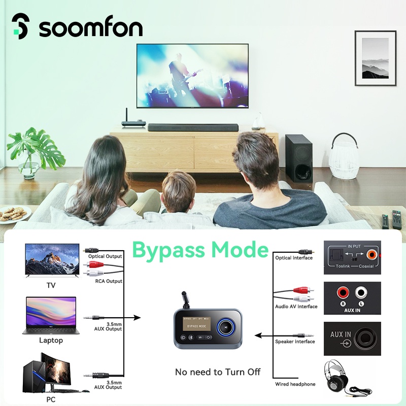 Thiết Bị Nhận Tín Hiệu thu phát Bluetooth 5.0 AUX RCA 2 Trong 1 Kèm Dây Cáp Quang 3.5mm Cho TV loa tai nghe