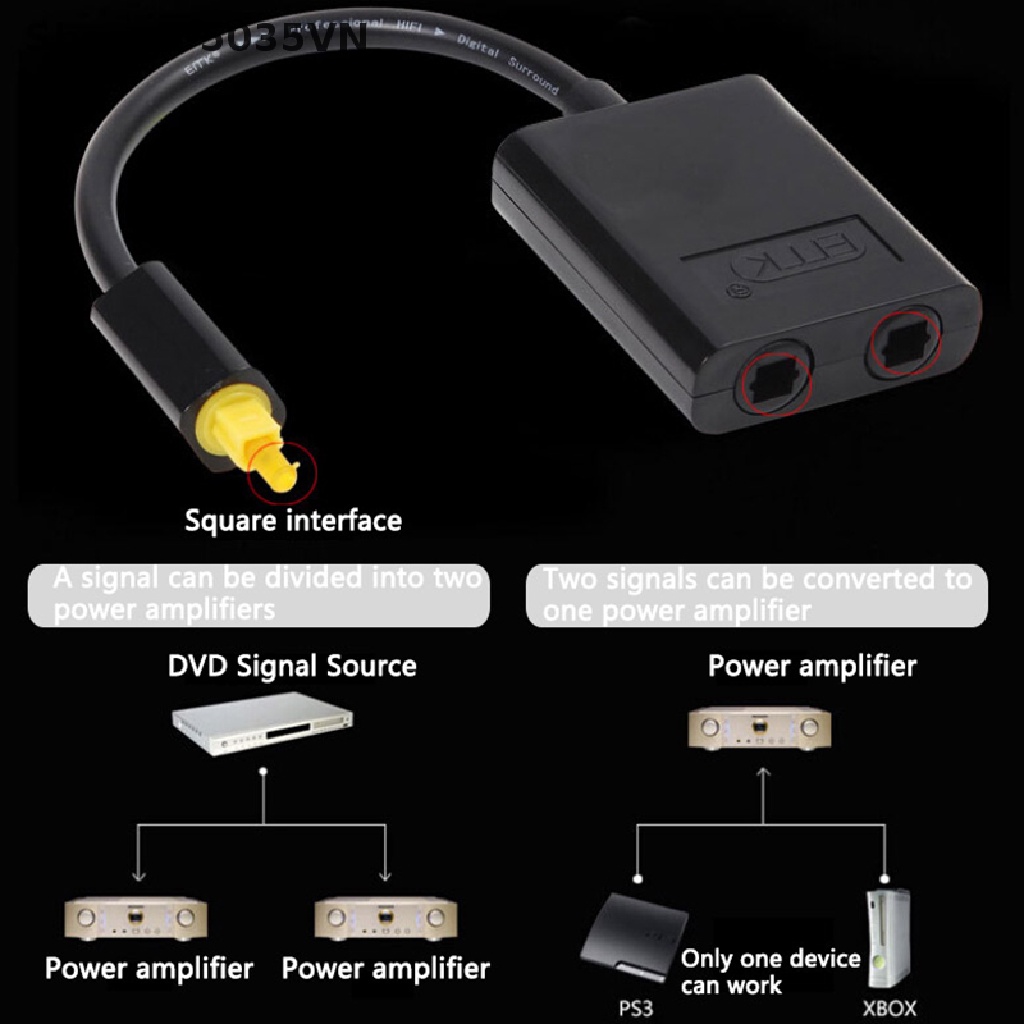 Bộ Chia Cáp Âm Thanh Kỹ Thuật Số 2 Chiều toslink akindofstar1.vn