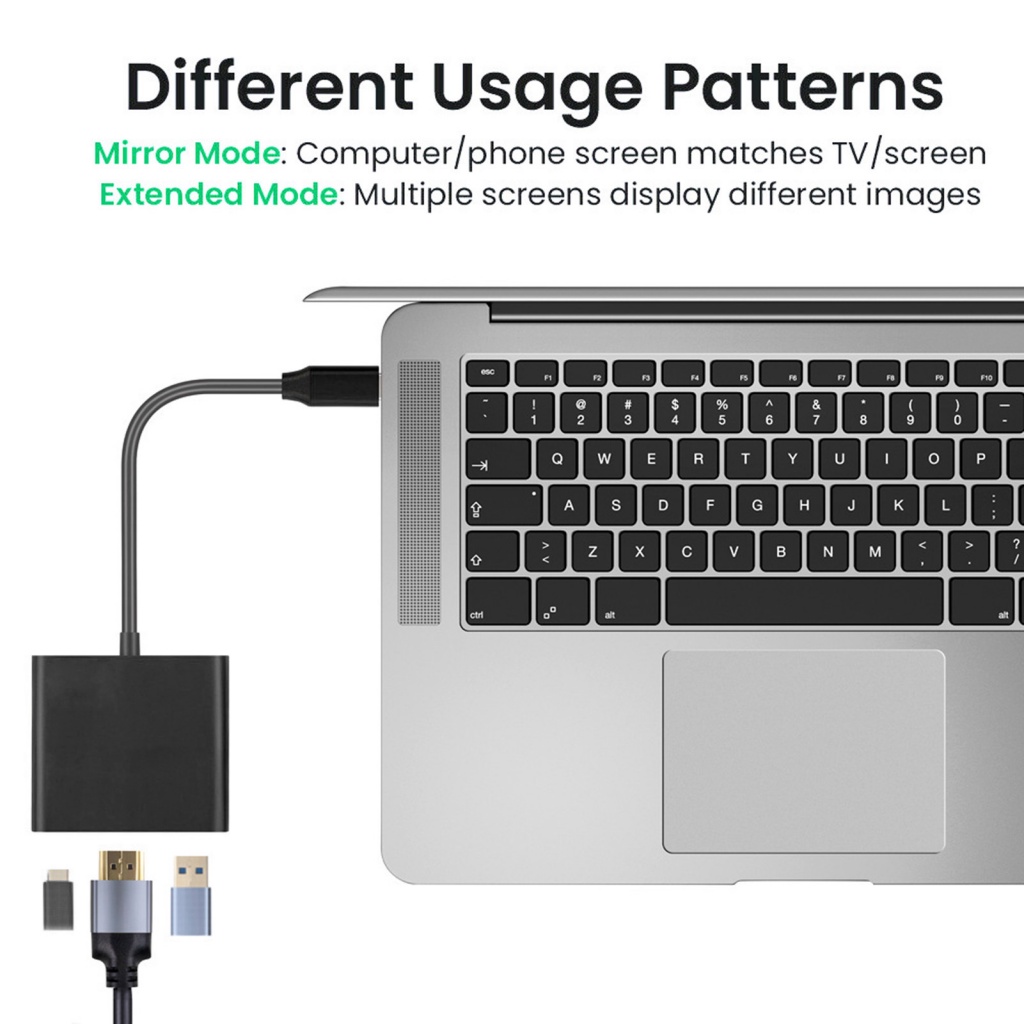 Bộ Chuyển Đổi Tín Hiệu Video USB-C Sang HDMI-C 3 Trong 1 4K 1080P Tốc Độ Cao Chuyên Nghiệp