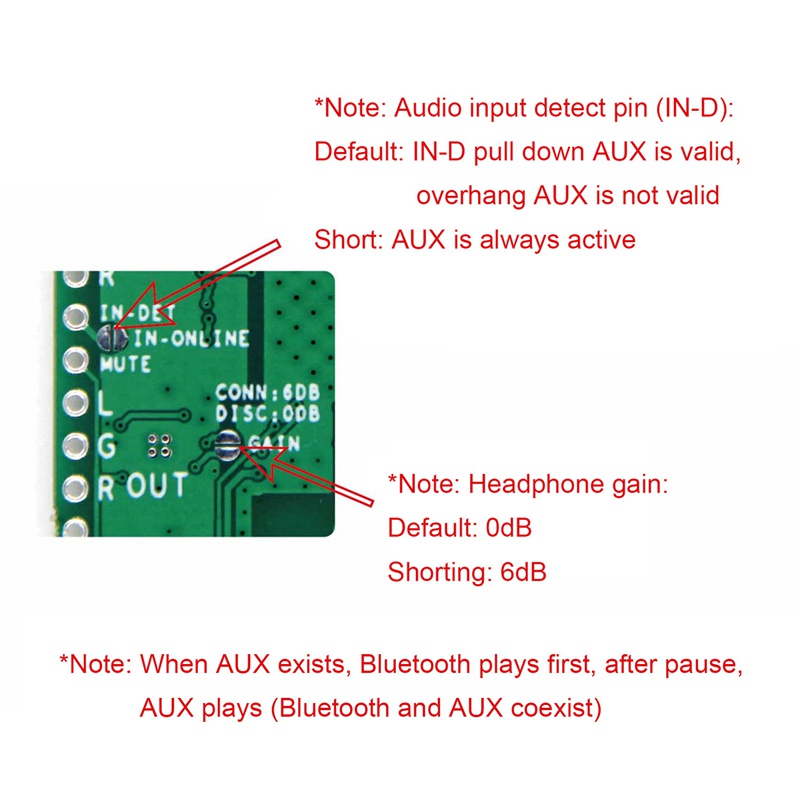 Bảng Mạch Nhận Tín Hiệu Âm Thanh QCC3031 APTXHD HiFi Bluetooth 5.0 Chuyên Dụng Cho Loa