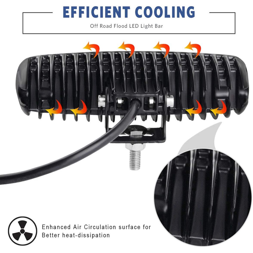 Đèn Led 6 Bóng 18W Siêu Sáng Chuyên Dụng Cho Xe Jeep Off Road SUV ATV Truck