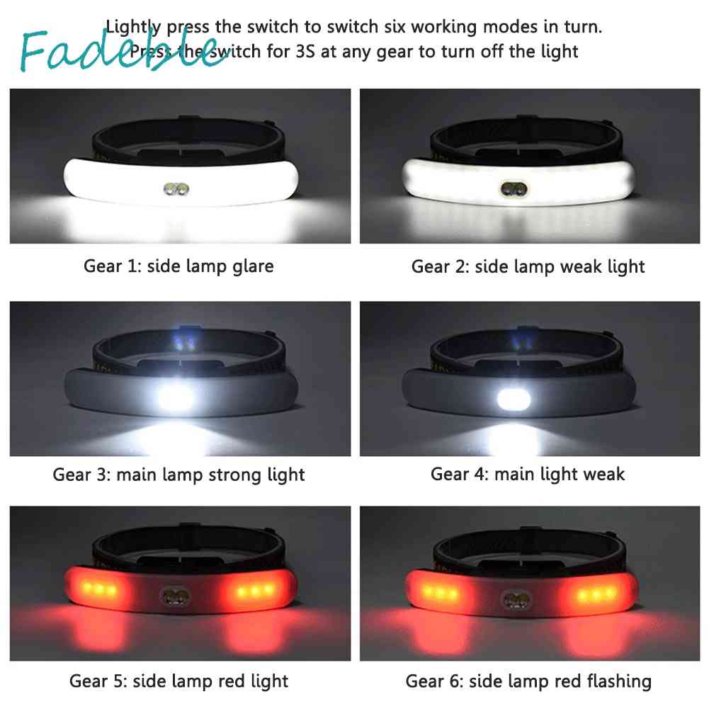 Đèn LED COB Đeo Trán Có Thể Sạc Lại Dùng Khi Đi Cắm Trại