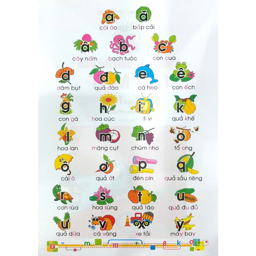 Sách_Tủ sách bé vào lớp 1 - Chuẩn bị cho bé vào lớp 1 - tập 1