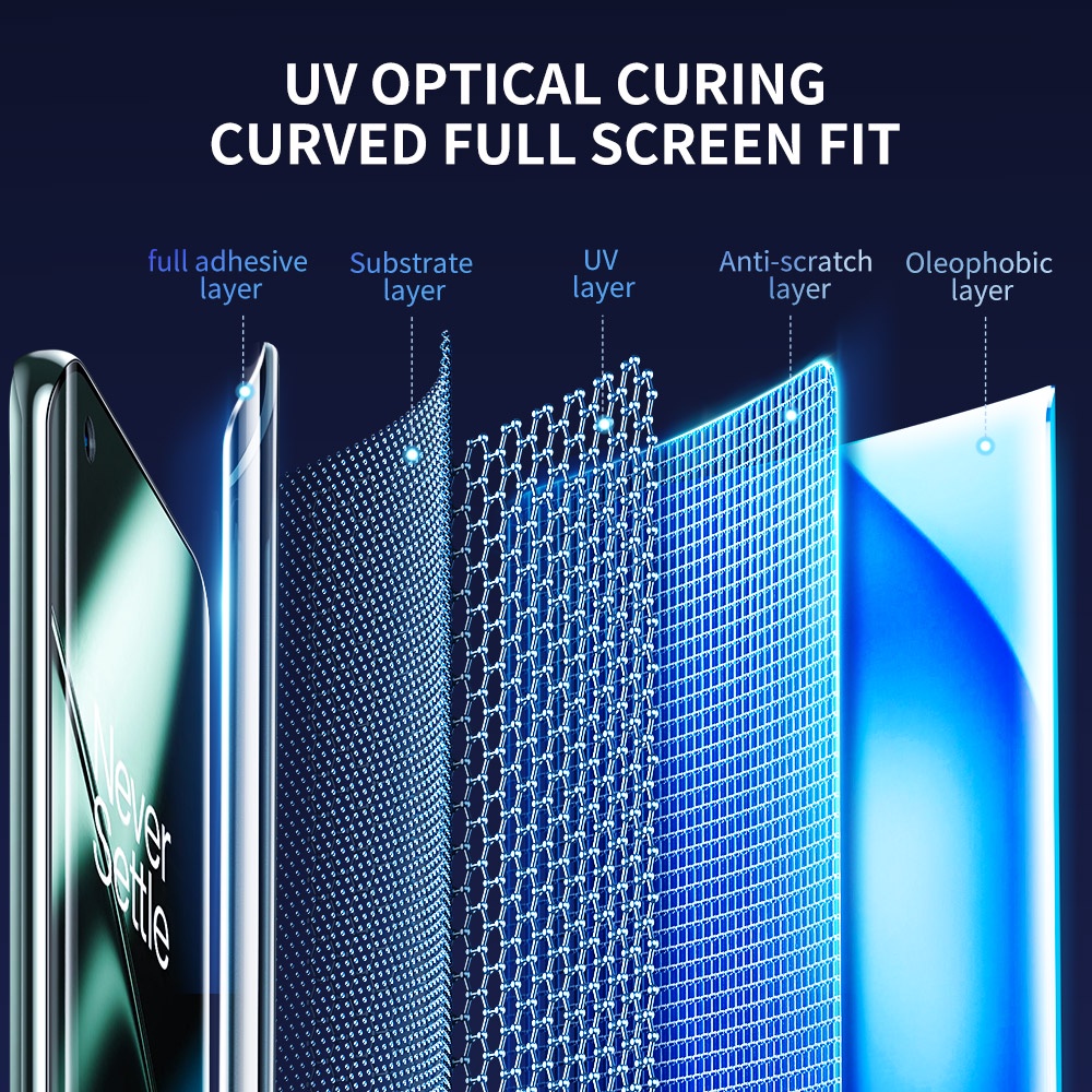 Kính cường lực SMARTDEVIL bảo vệ màn hình điện thoại thích hợp cho OnePlus / OnePlus 10pro