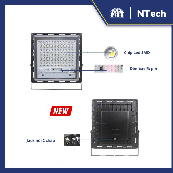 Đèn Pha Chống Lóa Cao Cấp, Đèn Năng Lượng Mặt Trời JD-7120 Công Suất 120W - Mẫu 2023, Khung Nhôm - BH 02 Năm