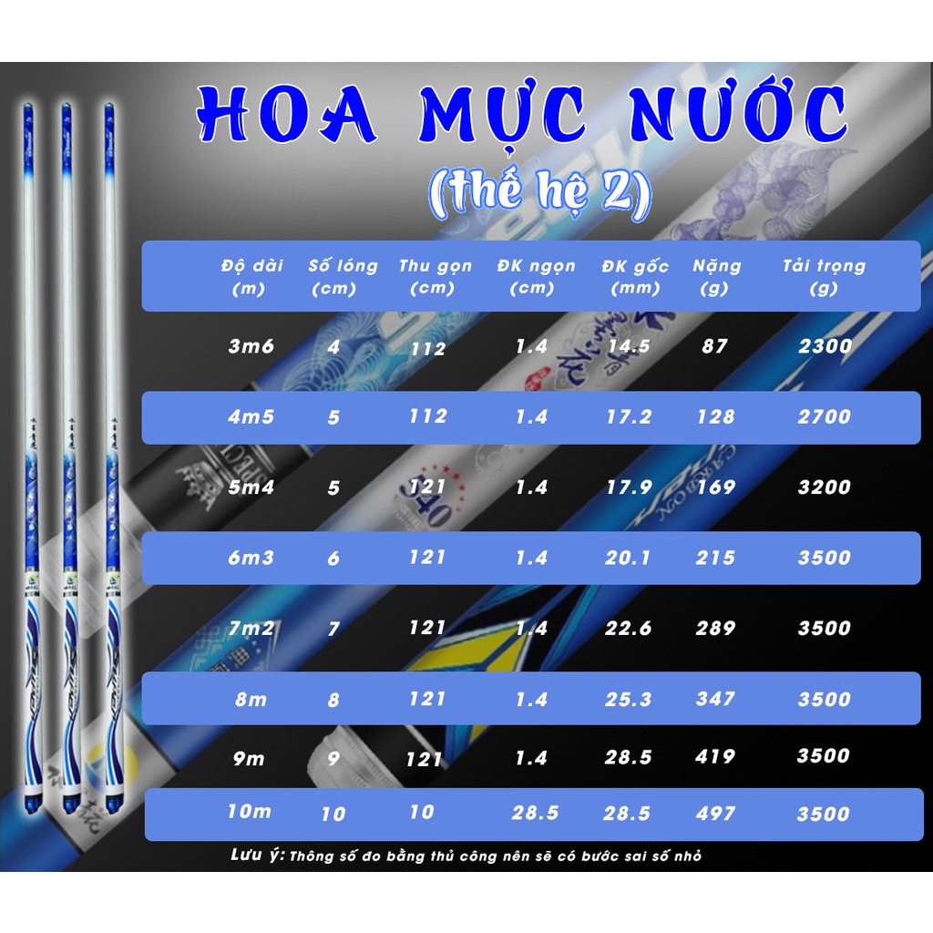 Hoa Mực Nước Thế Hệ 2
