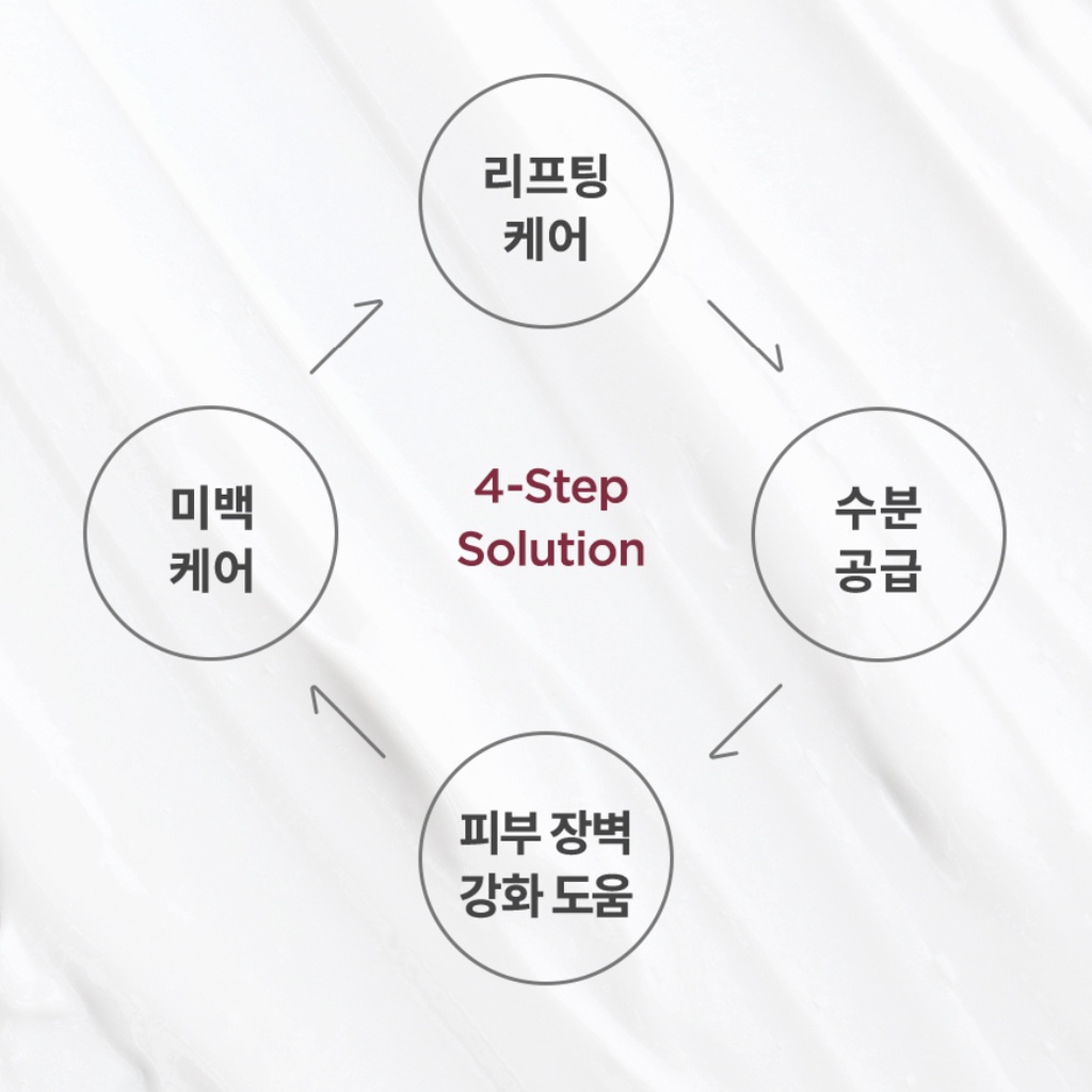 Manyo 4GF Ampoule Eye Cream 30ml