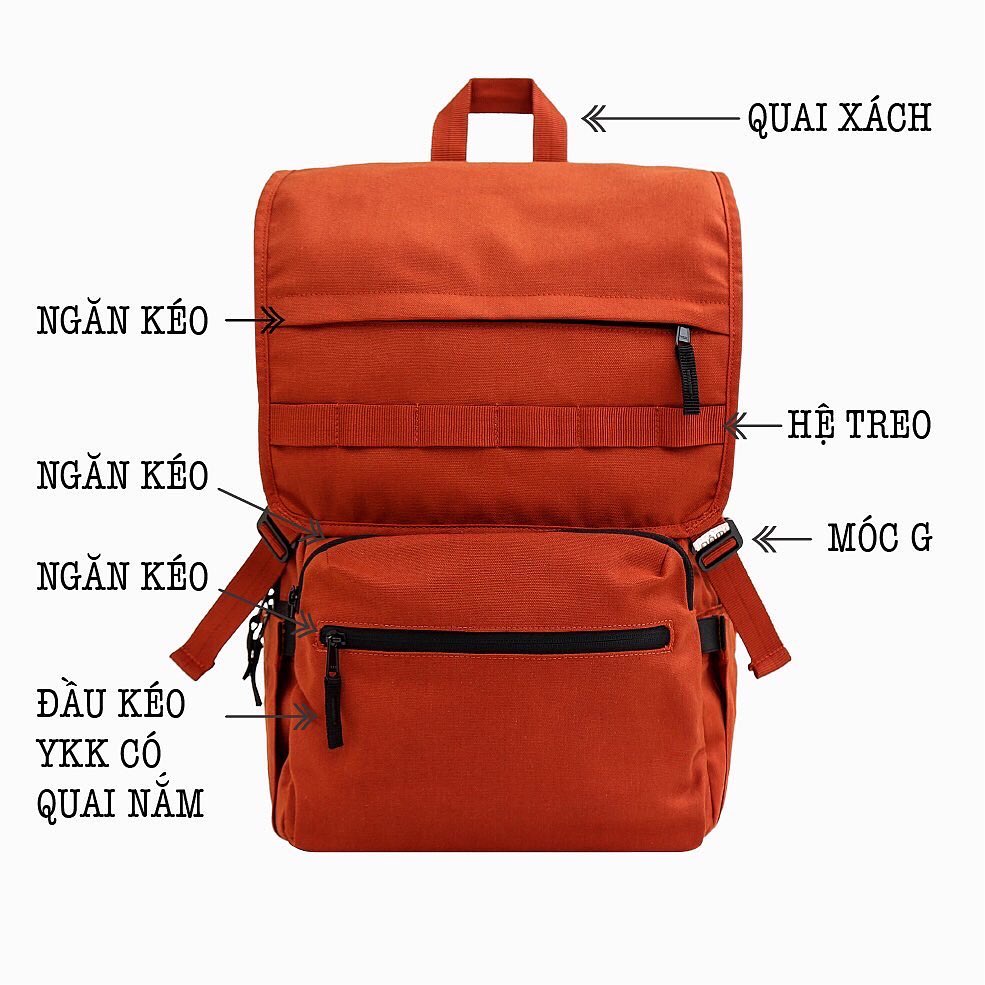 Balo NẮP - Backpack - gạch/đen