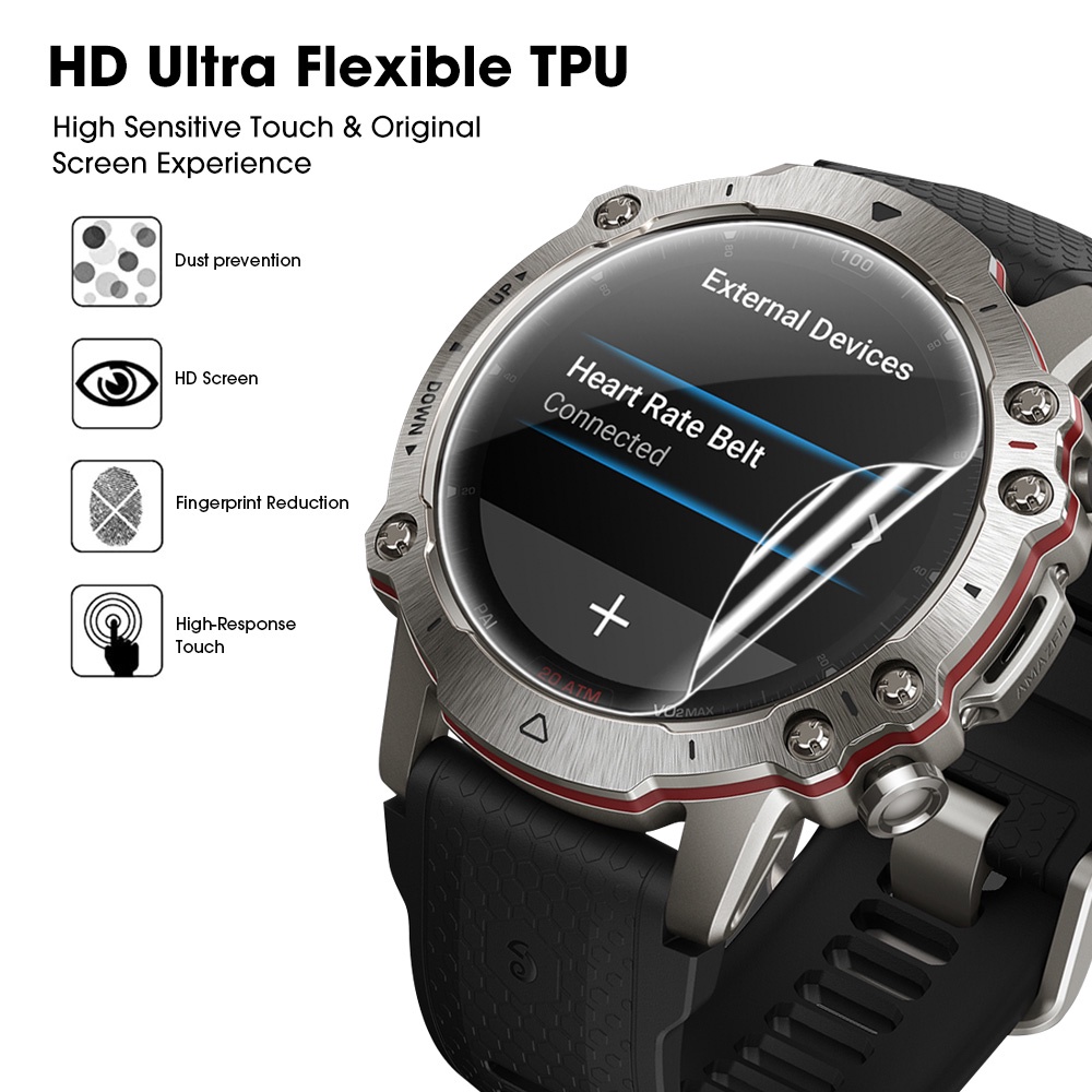 Phim Dán Hydrogel Mềm Trong Suốt Bảo Vệ Màn Hình Đồng Hồ Thông Minh Huami Amazfit Falcon