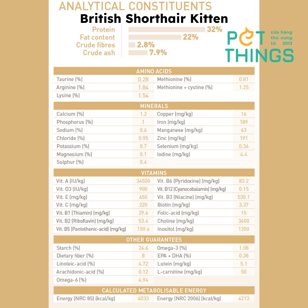Hạt khô Royal Canin British Shorthair cho mèo Anh Lông Ngắn