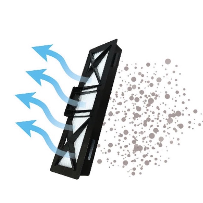 Thanh lọc Hepa/ CHỔI cạnh bên : Robot hút bụi NEATO / Lõi lọc Hepa NEATO: D3/D4/D5/D6/D7/D70/D75/D80/D85