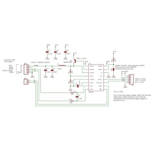 HX711 Load Cell Amplifier