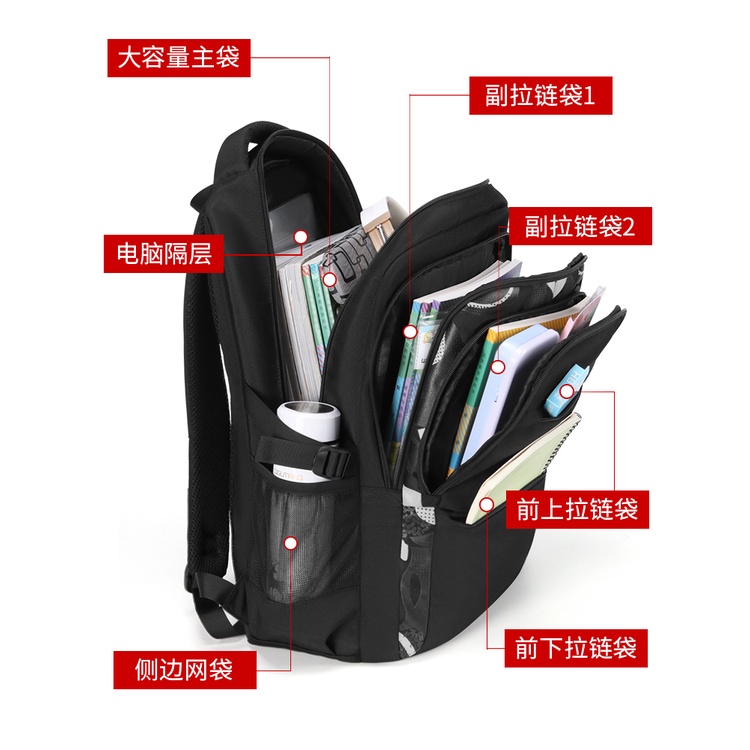 ☼﹍✾Balo học sinh tiểu học, balo bảo hộ bé trai, giảm nhẹ, cấp 4, 5, 6, học sinh cấp 3, cấp 2, balo, balo nam