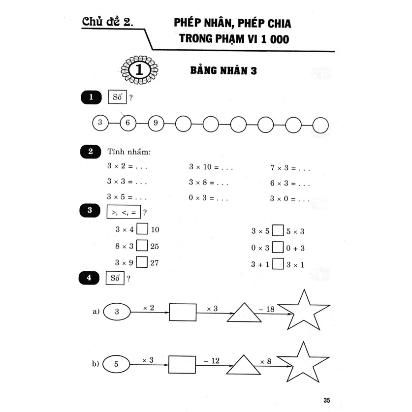 Sách - Vở Bài Tập Nâng Cao Toán Lớp 3 (Bám Sát SGK Chân Trời Sáng Tạo) - HA