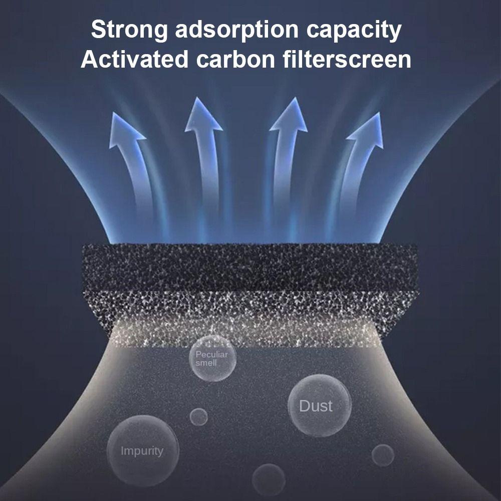 Máy Lọc Không Khí HEPA Formaldehyde Cho Xe Hơi