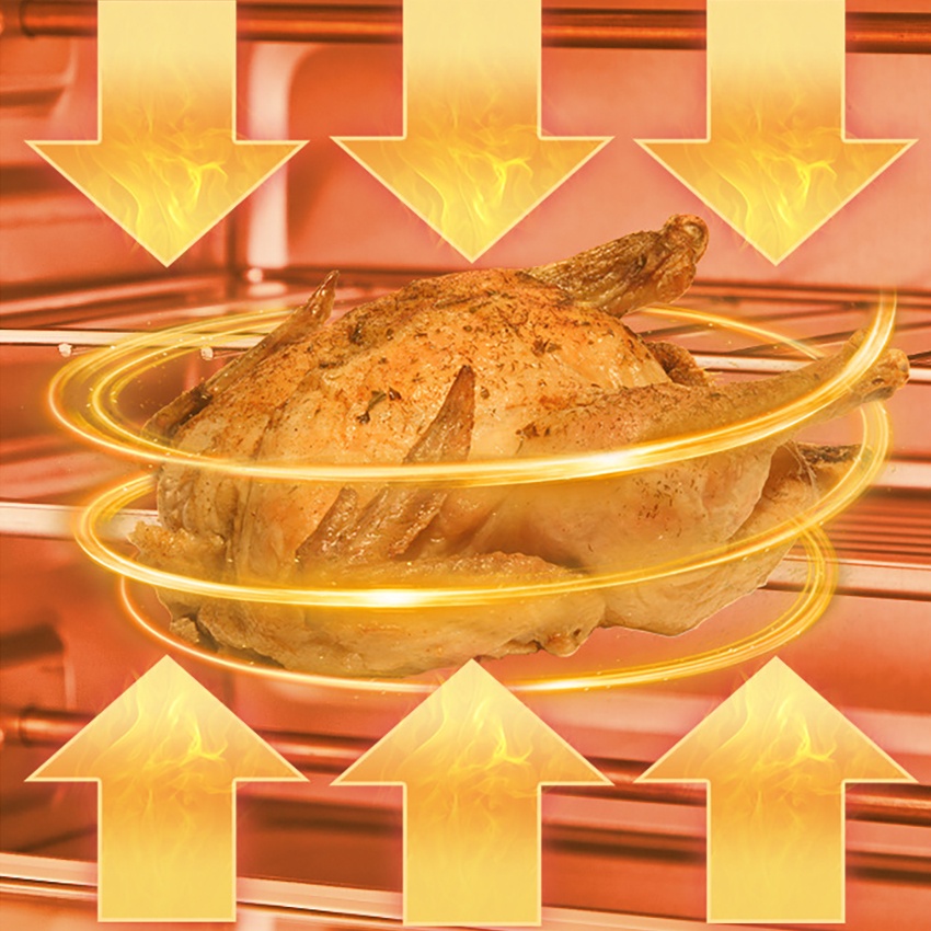 Lò Nướng Mini Đa Năng Màu Xanh 12L