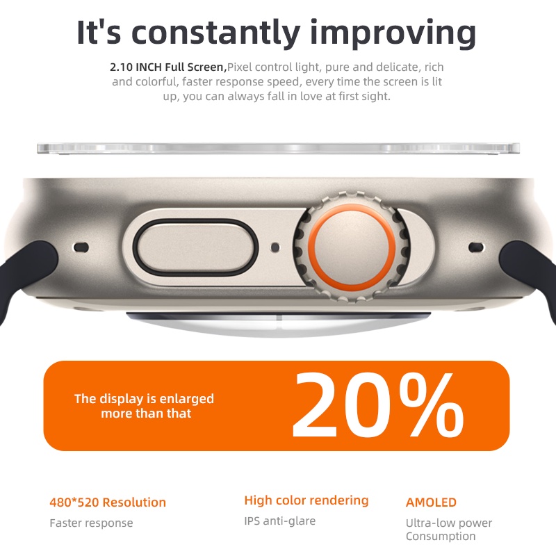 Đồng Hồ Thông Minh 2023 Mới 2.10 inch 480 * 520 SF32LB551Chip NFC 49mm JS8 PRO MAX Hỗ Trợ Giọng Nói 8 Ultra PK HK8 PRO MAX