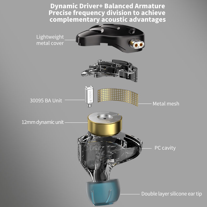 Tai Nghe Nhét Tai FAAEAL KZ ZNA 12MM Âm Thanh Sống Động