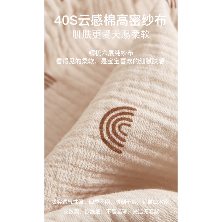 Yếm Ăn 6 Lớp Bằng Vải Cotton Mỏng Xoay 360 Độ Chống Chảy Xệ Phong Cách Hàn Quốc Cho Bé Sơ Sinh