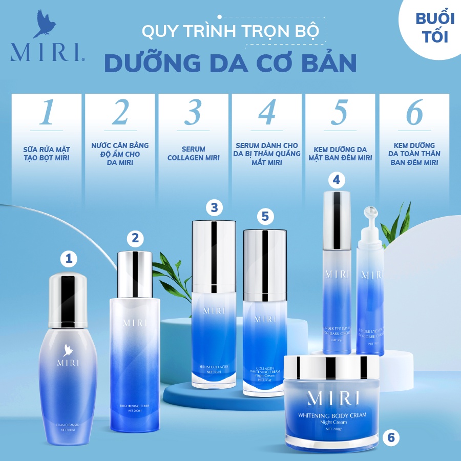 Kem Chống Nắng MIRI SPF 50+ PA+++ 30gr