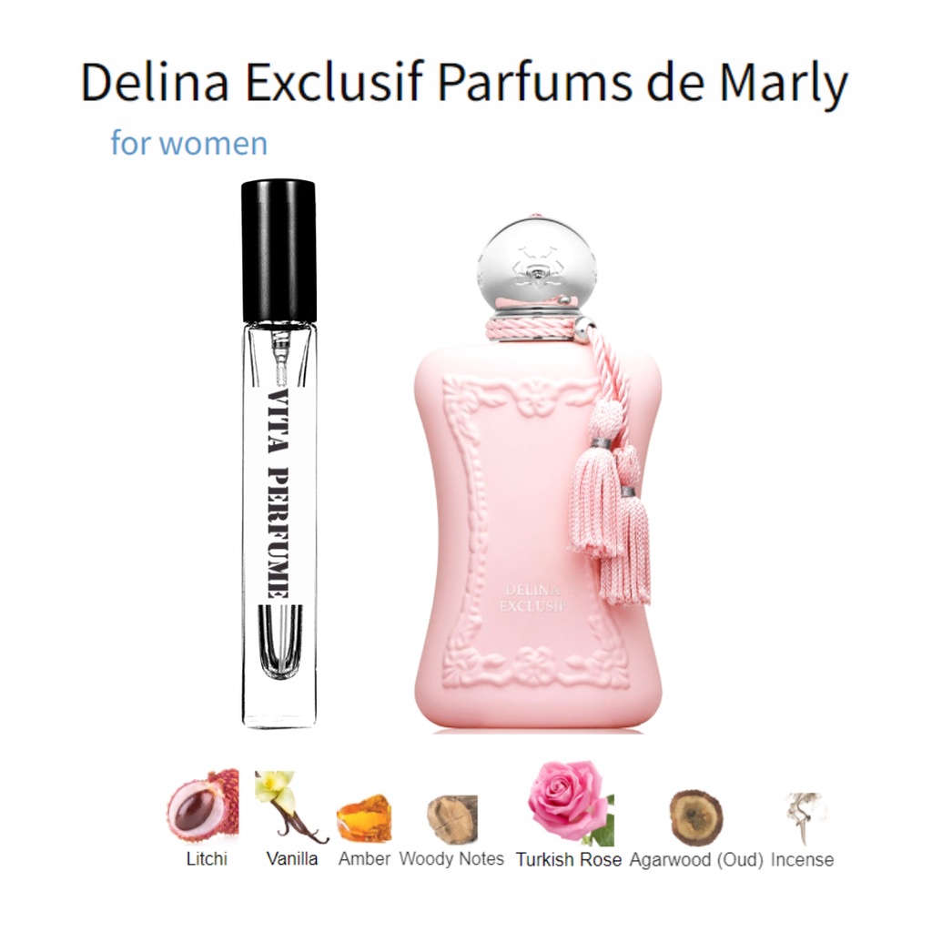 Mẫu Thử Nước Hoa Niche PdM Delina Exclusif