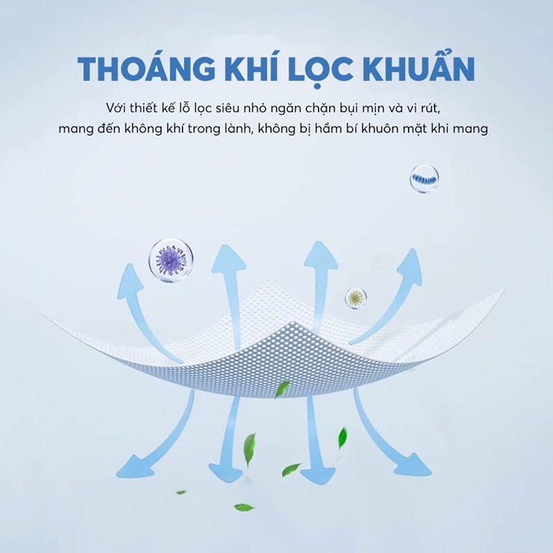 Thùng 300 Khẩu Trang Kf94 Huy Hoàng Mask 4 Lớp Kháng Khuẩn Chống Bụi