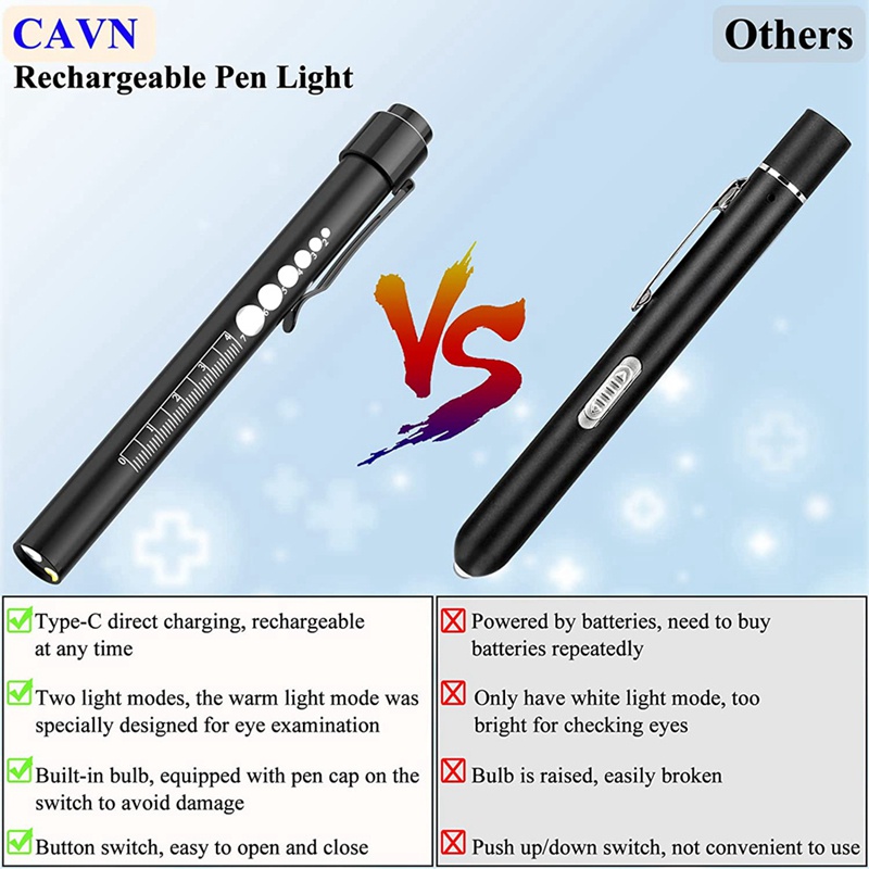 Pen Light Rechargeable Pen Light with Pupil Gauge LED Penlights for Nurses Nursing Student