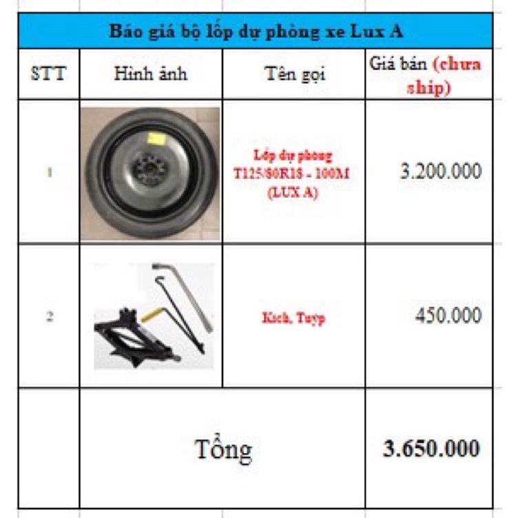 Lốp dự phòng Vinfast LUX A 125/80R18 và LUX SA 155/90R18