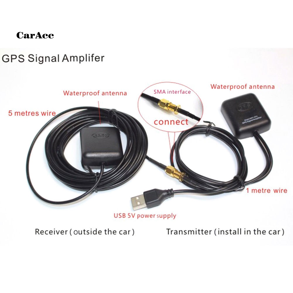 Bộ KhuếCh ĐạI Tín HiệU GPS Cho Xe Hơi