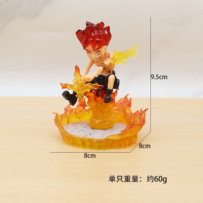 Mô Hình Nhân Vật Luffy Trong One Piece GK5 Luffy Sun God Nika Gear 5